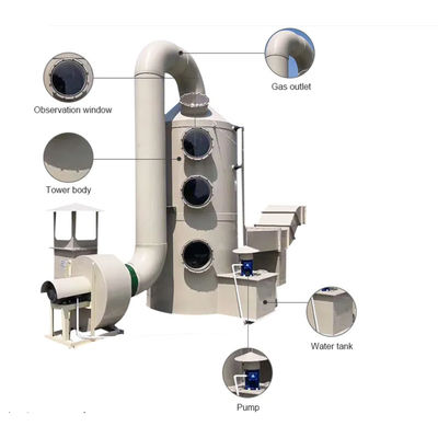 Tour de pulvérisation de gaz de nettoyage en PP pour le traitement des gaz industriels dans la production d'engrais