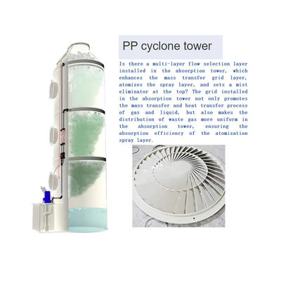 Tour de pulvérisation de gaz de nettoyage en PP pour le traitement des gaz industriels dans la production d'engrais