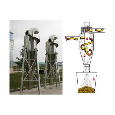 550 kg Collecteur de poussière et purificateur de fumée pour le système d'extraction de poussière