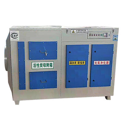 Fonction principale Machine de nettoyage pour le nettoyage des gaz d'échappement